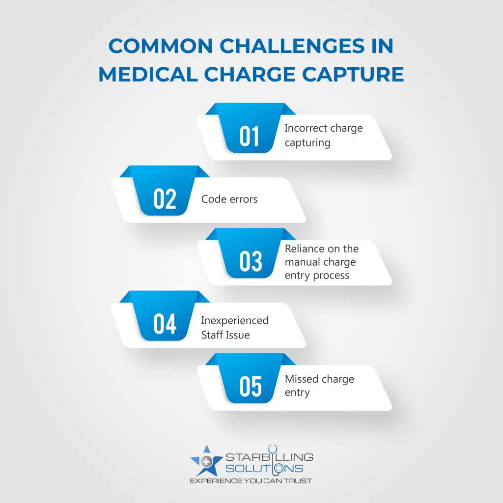 Common challenges in charge capture medical billing